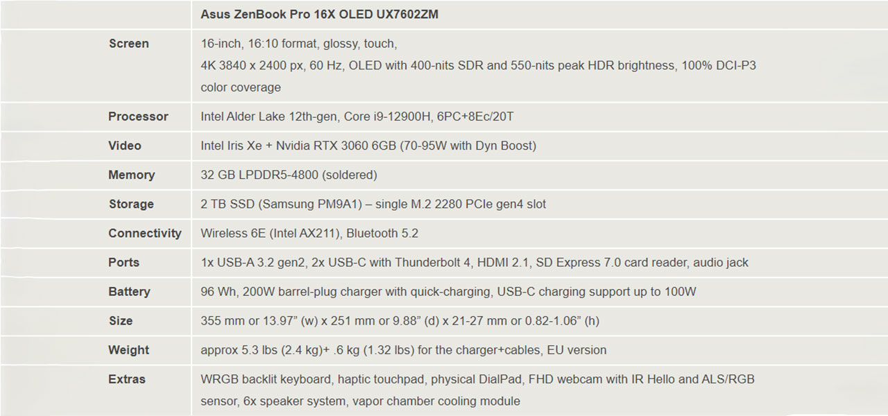 Asus ZenBook Pro 16X OLED review UX7602ZM